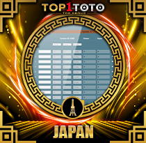 PREDIKSI TOGEL JAPAN 09 JUN 2025 TOP1TOTO