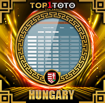 PREDIKSI TOGEL HUNGARY 09 JUN 2025 TOP1TOTO