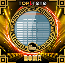 PREDIKSI TOGEL ROMA 10 JUN 2025 TOP1TOTO