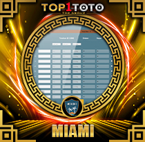 PREDIKSI TOGEL MIAMI 09 JUN 2025 TOP1TOTO