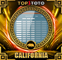 PREDIKSI TOGEL CALIFORNIA 09 JUN 2025 TOP1TOTO