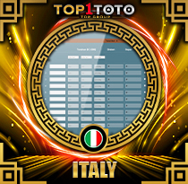 PREDIKSI TOGEL ITALY 09 JUN 2025 TOP1TOTO
