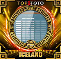 PREDIKSI TOGEL ICELAND 08 JUN 2025 TOP1TOTO