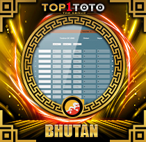 PREDIKSI TOGEL BHUTAN 08 JUN 2025 TOP1TOTO