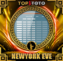 PREDIKSI TOGEL NEWYORK-EVE 10 JUN 2025 TOP1TOTO