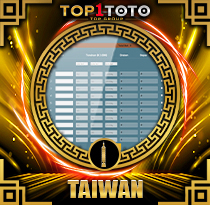 PREDIKSI TOGEL TAIWAN 09 JUN 2025 TOP1TOTO