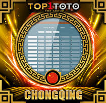 Chongqing