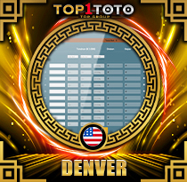 PREDIKSI TOGEL DENVER 08 JUN 2025 TOP1TOTO