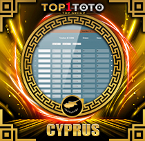 PREDIKSI TOGEL CYPRUS 09 JUN 2025 TOP1TOTO