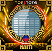 PREDIKSI TOGEL HAITI 08 JUN 2025 TOP1TOTO