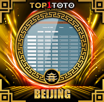 PREDIKSI TOGEL TOTO-BEIJING 09 JUN 2025 TOP1TOTO